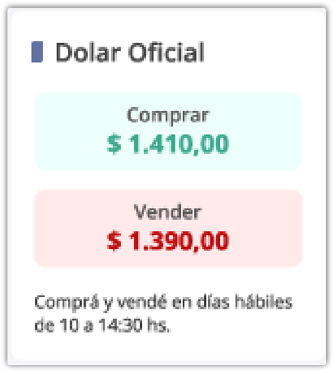Cotización del dólar oficial en la app